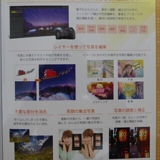 写真編集ソフト（開封済み） CyberLink Photo Director 7 Ultra通常版の画像