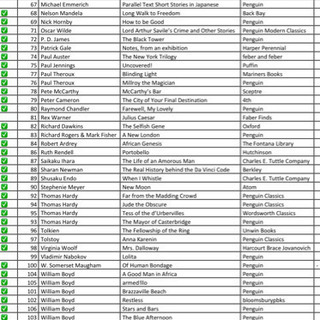 【English Books】洋書 100冊以上 インテリアの画像