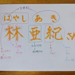 しあわせ使命判断の画像