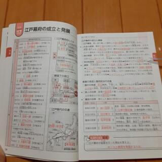 中学生の５科ポイント　赤シート付き☆の画像