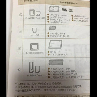 キャノンコンパクト写真プリンターの画像