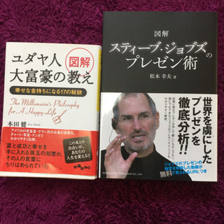 コミック本2冊と書籍2冊 セットの画像