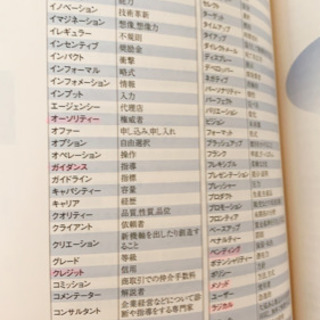 秘書検定２級のテキストの画像