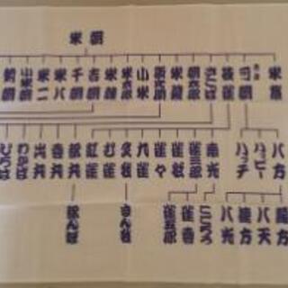 桂米朝一門　手ぬぐい