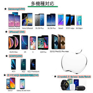 iPhone充電器　置くだけで充電できる　未使用新品の画像