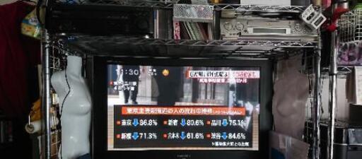 Panasonic 液晶テレビ３２インチ  「決まりました 」