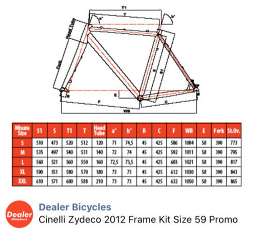 Cinelli チネリ　Zideco シクロクロス　ロードバイク