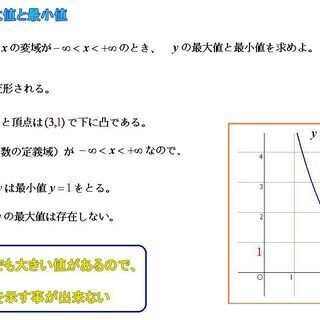 オンラインでの数学個人指導　　生徒募集　（日本中どこでも可能す）...