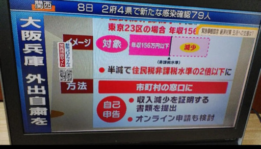テレビ 32型 古め