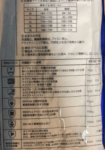 防護服　バリアーマン　90セット　タイベック3型同等