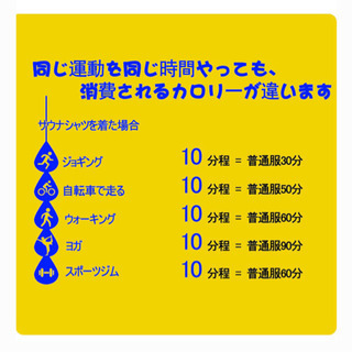 レディース　サウナ　スーツ　Mサイズの画像