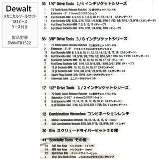 Dewalt メカニカルツールセット 181ピース MECHANICS TOOL SET