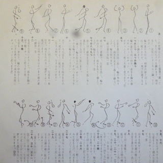 【昭和のシングルレコード　三波春夫】「東京五輪音頭/東京五輪おどり」♪ 外袋は新品と交換！の画像