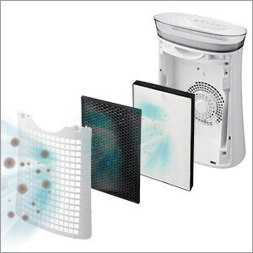 【新品】【札幌市内配送料無料】【即日納品】シャープ SHARP FU-L50-W [プラズマクラスター7000 空気清浄機 （プラズマ