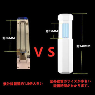 新品　紫外線ライト 携帯 ポータブル 紫外線ランプ　除菌ランプ 殺菌ランプ UV殺菌灯 紫外線　UVランプ 殺菌灯 殺菌 UVライト 除菌灯 UV の画像