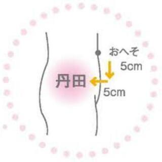 瞑想力アップ！自己管理能力を高める呼吸法の画像