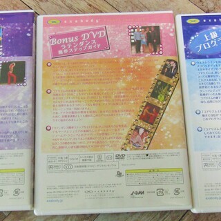 ☆DVD/CORE Rhythms コアリズム 基本・上級プログラム・ラテンダンス◆3枚組でメリハリボディーへの画像