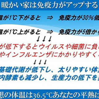 予防医学の知識をお伝えします!
