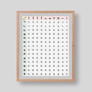 ネットで韓国語マンツーマンレッスン1時間2000円の画像