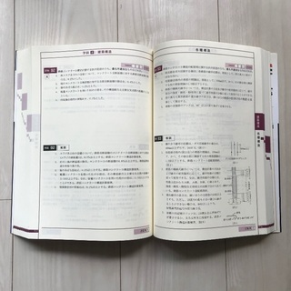 【あげます】二級建築士学科試験問題集【取りに来てくださる方】の画像
