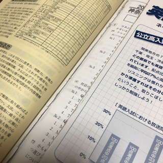 高校受験　過去問　神奈川　公立高校　2020年の画像