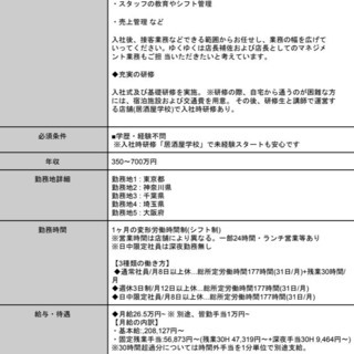 正社員募集案件です。推定年収350万～700万で飲食店の店長補佐...