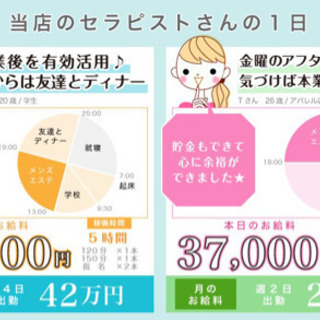 🚨緊急事態宣言解除🚨業務拡大につきセラピスト募集の画像