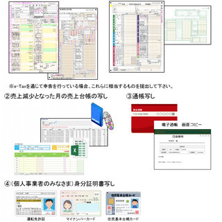 持続化給付金　最大200万円　電子申請　入力サポートの画像