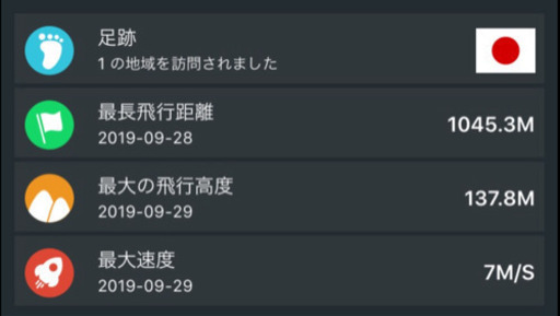 ドローン