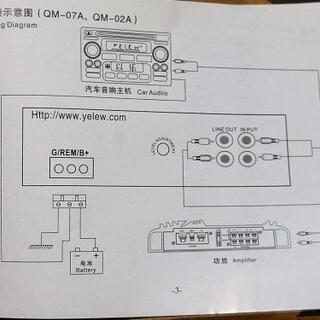 オーディオレベルメーターの画像