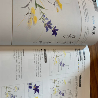俳画入門　俳画の基本から応用作品を描く　俳句百選集　日本美術教育センターの画像