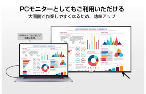 50インチテレビほぼ新品未開封