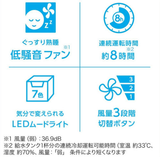 パーソナル冷風機　ここひえ　