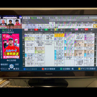 Panasonicプラズマテレビ　AppleTVセット