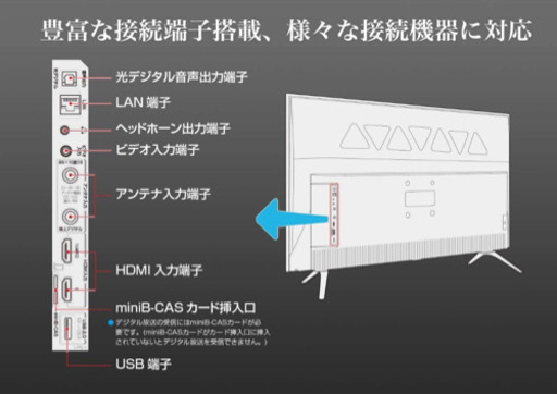 激安、50インチ4Kテレビ未開封！ほぼ新品！メーカー保証有