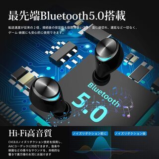 新品未使用　ワイヤレスイヤホン Bluetooth5.0 進化版bluetoothイヤホン スポーツイヤホン ワイヤレスいやほん ブルートゥースイアホン 完全ワイヤレスイヤホン ランニングイヤホン wireless earphones IPX6完全防水 3000mAh Hi-Fi高音質 片耳 自動ペアリング ノイズキャンセリング LEDディスプレイの画像