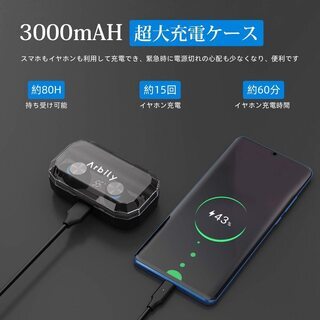 新品未使用　ワイヤレスイヤホン Bluetooth5.0 進化版bluetoothイヤホン スポーツイヤホン ワイヤレスいやほん ブルートゥースイアホン 完全ワイヤレスイヤホン ランニングイヤホン wireless earphones IPX6完全防水 3000mAh Hi-Fi高音質 片耳 自動ペアリング ノイズキャンセリング LEDディスプレイの画像