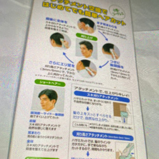 Panasonicカットモードの画像