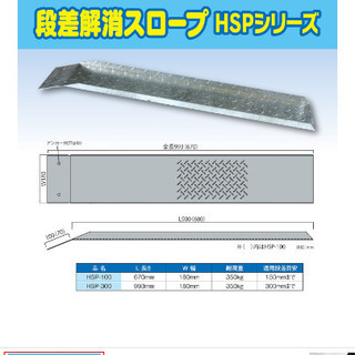 段差解消スロープの画像