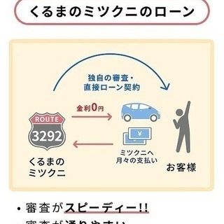 ⭐誰でも車がローンで買える⭐🚗自社ローン専門店🚗トヨタ パッソ Ｇの画像
