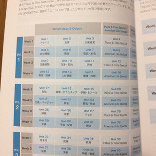 アルク TOEIC®テスト600点攻略  CD付き 書き込み無しの画像