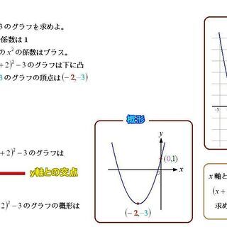 オンラインで数学の個人指導。高卒認定試験（全国で受講可能）(初回＝体験　は無料　2回目以降の金額はご相談で)の画像
