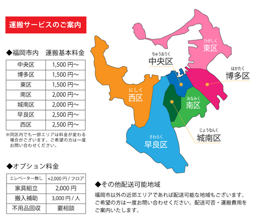 施術ベッド　マッサージベッド　折りたたみ　リクライニング⑤