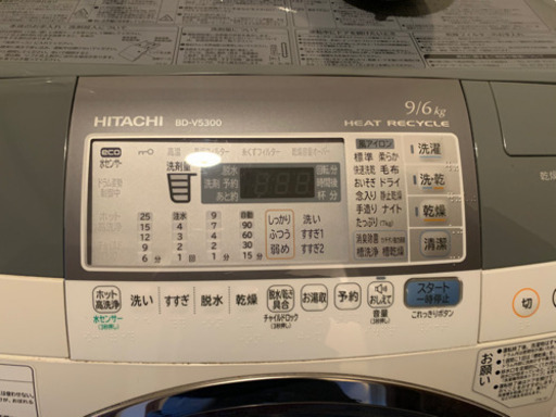 ドラム式全自動洗濯機