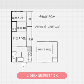 6月入居募集☆兵庫区鵯越町4DK/3.6万 - 神戸市
