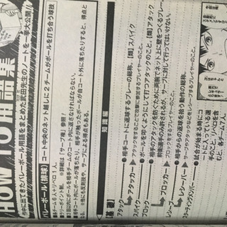 ハイキュー6冊セット🤾‍♀️🏐🤾‍♀️の画像