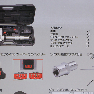 新品未開封 長期保管品 KTC JTAE911 コードレスグリースガン リチウムイオンバッテリーパックセット 充電式 電動グリースガン(D3562ywxY)の画像
