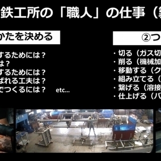 【正社員】ものづくり好き必見！鉄工職人（メタルクリエイター）募集！【㈱乗富鉄工所】の画像