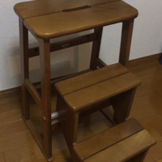 終了しました。踏み台