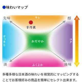 ★値下げSALE!!本醸造酒 辛丹波★の画像